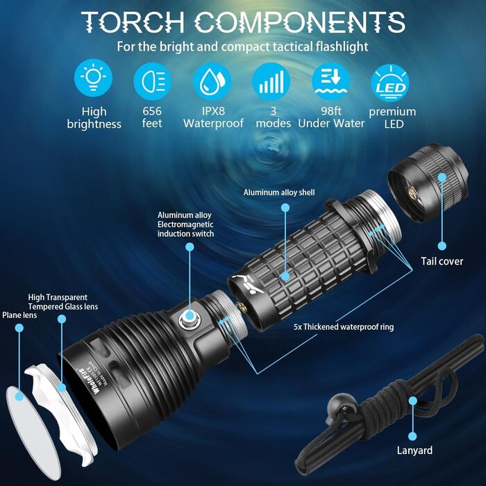 LED водонепроникний ліхтар для дайвінгу та активного відпочинку WholeFire 6000 Lumen, IPX8, 3 режими, перезаряджається, чорний