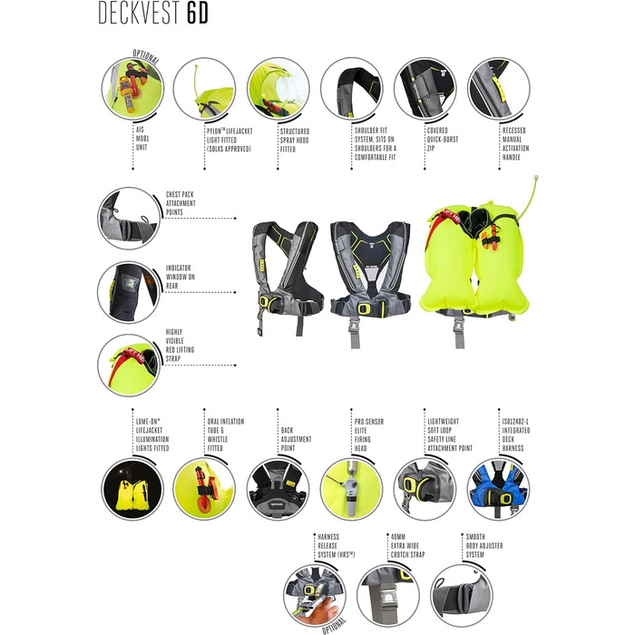 Рятувальний жилет Spinlock Deckvest 6D 170N з HRS-системою, білий