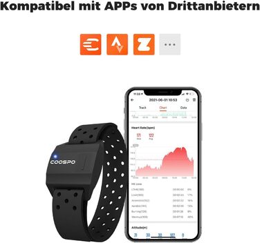 Фітнес-браслет COOSPO з пульсометром: оптичний датчик, Bluetooth 4.0, ANT+, сумісний з iFit, Polar, Strava, Wahoo, Garmin, Peloton, чорний