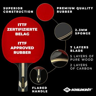 Ракетка для настільного тенісу Schildkröt Carbon Power — атакувальна карбонова ракетка з сертифікованими накладками ITTF для аматорів та професіоналів