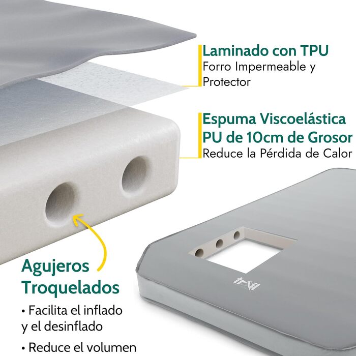 Каремат туристичний самонадувний Trail Outdoor 200x70x10 см з піною Memory Foam для кемпінгу та відпочинку