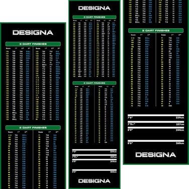 Дартс-килимок Designa Dart-Matte Checkouts, зносостійкий, протиковзкий, зелений, вузький або широкий