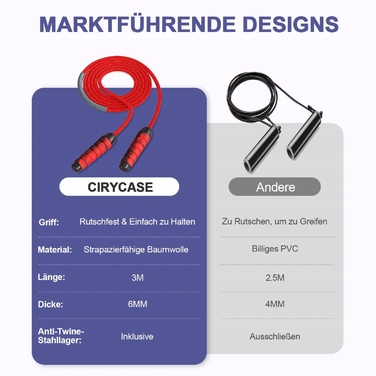 Стрибалка CIRYCASE шнурова, 3 метри, чорно-червона