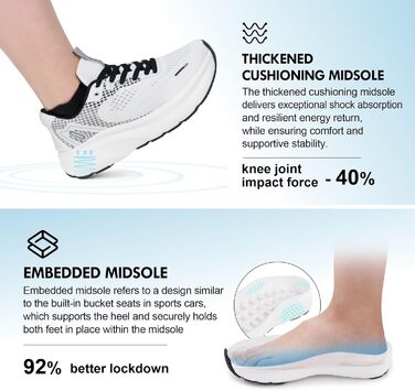 Жіночі кросівки JACKSHIBO з широкою передньою частиною, підтримка склепіння стопи, для бігу, ходьби, спорту, тенісу, ортопедичні при пілоноподібному фасціїті, з товстим устілкою