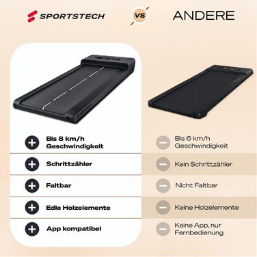 Бігова доріжка Sportstech WalkingPad Pro для дому: складана, до 8 км/год, з лічильником кроків, для офісу, з App, тиха, до 120 кг, сіра