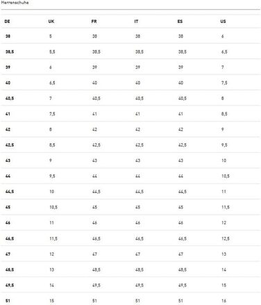 Сандалії PUMA Cool Cat 2.0 для жінок та чоловіків, 42 EU, колір Loden Green (зелений)
