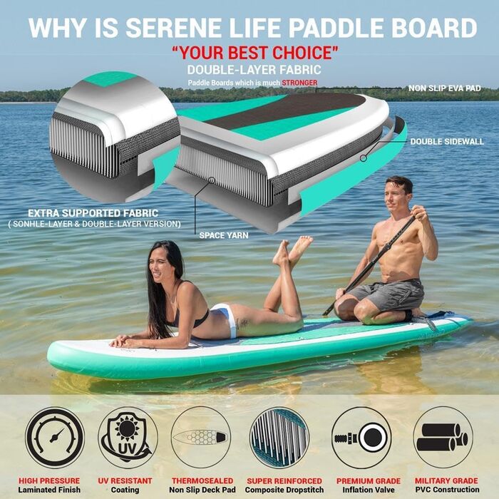 Надувна SUP-дошка SereneLife з повним комплектом аксесуарів, стійка дошка для сапбордингу для дітей і дорослих, надувний серфборд із сумкою, веслом, антиковзким покриттям і насосом