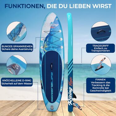 Надувний SUP СерeneLife: комплект для сапбордингу з веслом, насосом та сумкою. Touring SUP для дітей та дорослих, стійкий, портативний, для озера, річки та моря. Максимальне навантаження 155 кг (Блакитна Хвиля)