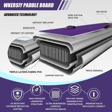 Надувний SUP Борд Allround 335см – Стабільний комплект Stand Up Paddle Board для початківців та професіоналів – Яскраве вейборд для йоги, риболовлі та відпочинку (Фіолетовий)