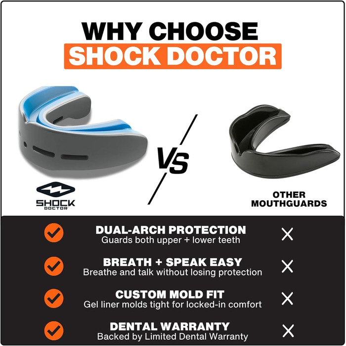 Капа ShockDoctor Nano Double Carbon для дорослих, розмір 11+, чорний (6601-CA-AD)