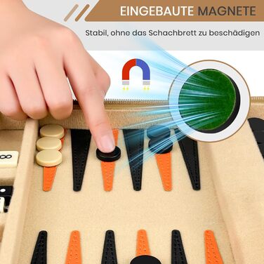 Набір для гри в нарди Lohofrnny для подорожей, портативний, класичний, магнітний, для дорослих та дітей (бежевий)