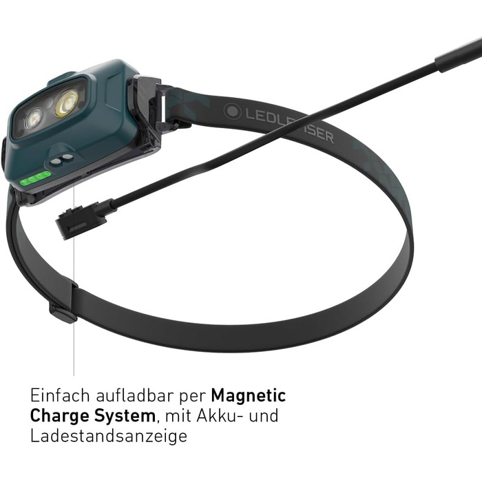 Ліхтар налобний Ledlenser HF4R Core teal green 500 lm - водонепроникний, з червоним світлом, для активного відпочинку