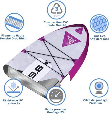 Надувна SUP-дошка Wattsup Jelly 9'6'' для жінок, різнокольорова