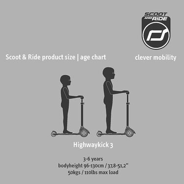Дитячий самокат Scoot&Ride Highwaykick 3 LED, рожевий