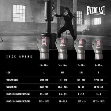 Боксерські рукавички Everlast Elite 2 для спарингу та тренувань з мішком, клямки, ергономічний захват, піна розділеної структури, оригінальні Everlast