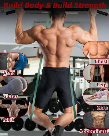 Набір еластичних стрічок FAOKZE для фітнесу, йоги, стрейчингу та силових тренувань (5 шт.)