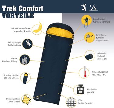 Легкий спальний мішок Trek Comfort від outdoorer (880г) – дорослий туристичний спальник, блакитний, компактний (28x15 см)