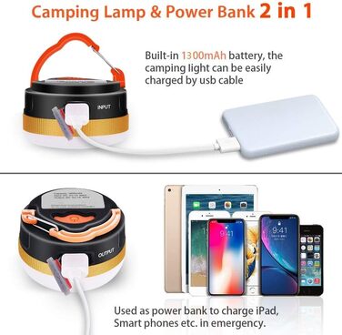 Кемпінговий ліхтар Karrong LED USB, перезаряджуваний, міні, магнітний, 4 режими, SOS, водонепроникний, портативний, для кемпінгу, намету, туризму, надзвичайних ситуацій