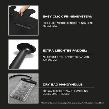Надувна SUP-дошка FitEngine Allrounder 12', 365 см, комплект: весло, насос, drybag, чохол для телефону, drop-stitch технологія, універсальна для дітей і дорослих