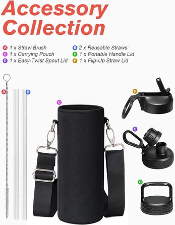 Фляга Coolflask 1,2 л з ізоляцією та трубочкою, нержавіюча сталь, 3 кришки, для спорту та офісу, зберігає холод до 48 годин, тепло до 24 годин, сіро-зелений колір