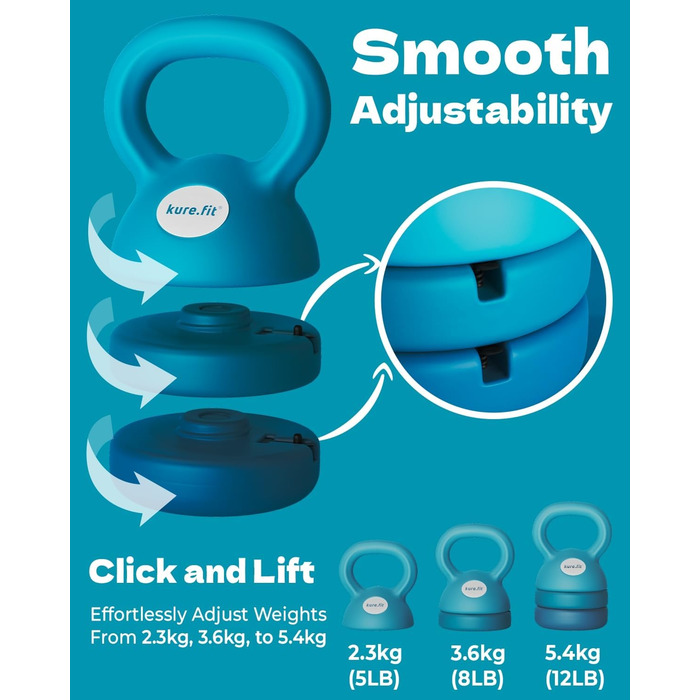 Регульований гиря Kure.fit | 2.3 - 5.4 кг | Набір гирь для домашнього фітнесу | Тренування всього тіла, силові вправи, схуднення | Гумовий еластичний пояс для сідниць | Для початківців та жінок | Колір: Блакитно-зелений (Сліди Раю)