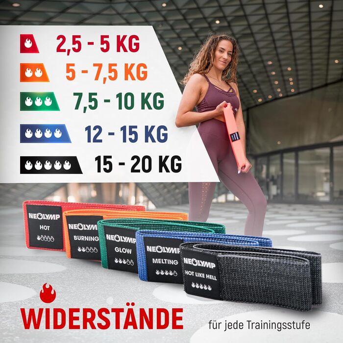 NEOLYMP Набір фітнес-гумок 5 шт. для силових тренувань, Booty Band, з електронною книгою та програмою