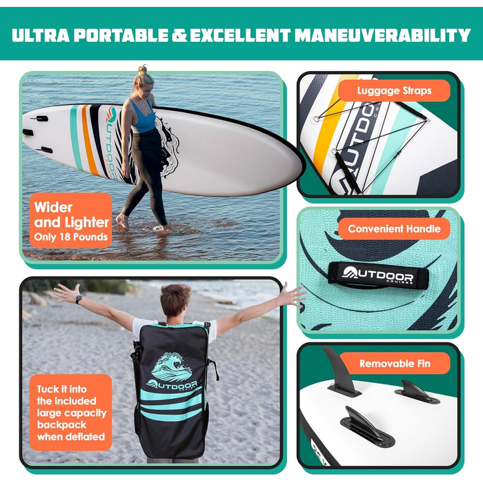 SUP дошка надувна OutdoorCrusier Ultra-Portable, блакитна (Karibik), з повним комплектом аксесуарів, міцна, нековзка, для початківців та досвідчених райдерів