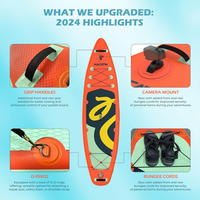 Надувна SUP-дошка 10'6'' з комплектом для каяка, повний набір для дорослих: весло, сидіння, рюкзак, аксесуари
