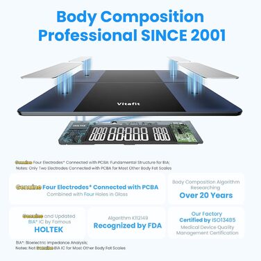 Ваги Vitafit для тіла з Bluetooth, аналіз складу тіла (жир, BMI, м'язи), максимальне навантаження 250 кг, точність, чорний