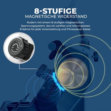 Магнітний тренажер для дому Sunny Health & Fitness SF-RW521020: компактний, складаний, тихий, з підключенням до SunnyFit App