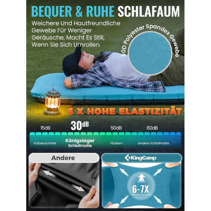 Кемпінговий килимок KingCamp R4.9 з memory foam, 10см, 4-сезонний, надувний, для кемпінгу та подорожей, блакитний