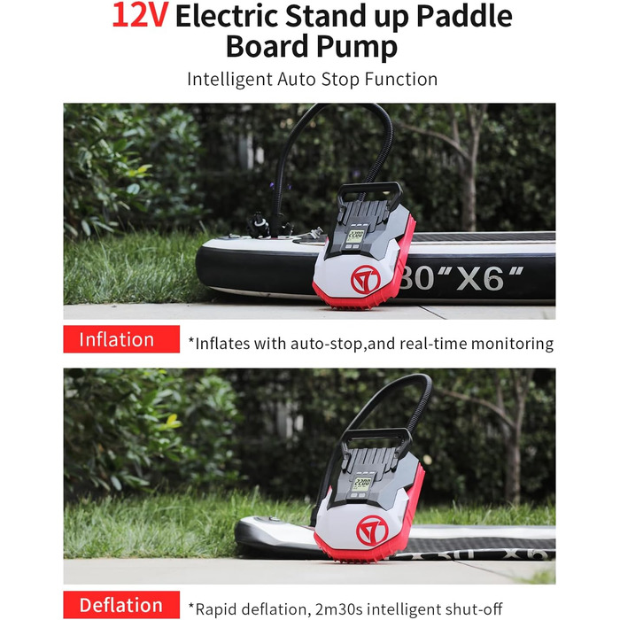 Електричний насос GICLE 60PSI для SUP, SUP-дошки, човни, намети, автомобілі. Інтелектуальне регулювання, автовимкнення