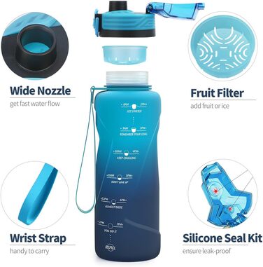 Дитяча спортивна пляшка для води 1500 мл, Tritan, без BPA, з маркуванням часу, витіканнями, для школи, спортзалу (темно-зелений/темно-синій)