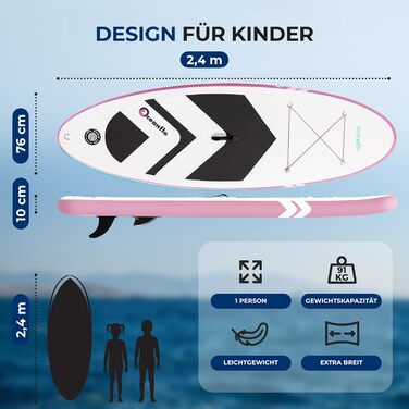 SUP дошка SereneLife надувна з аксесуарами, рожева - для моря, річки, йоги та відпочинку