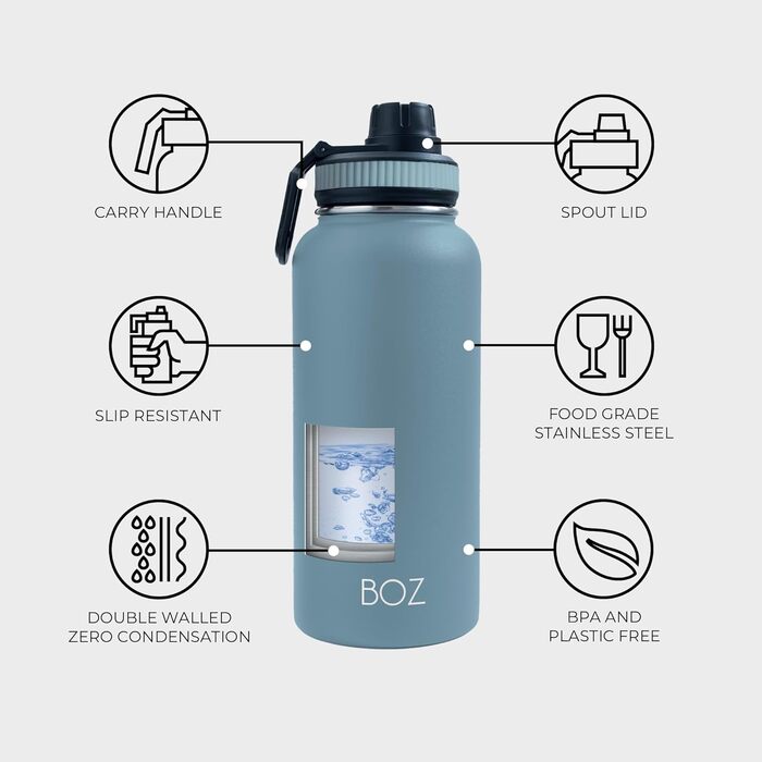 Термос-пляшка BOZ з нержавіючої сталі, вакуумна, широка горловина, BPA-free, спортивна пляшка 1 л, для води гарячої та холодної, синя для фітнесу