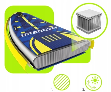 SUP-дошка Urbogym Squall, 320 см