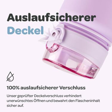 Фляга для води Hydracy 1л з вбудованим фрутом - BPA-free, з маркуванням часу, спортивна, протиударна, без конденсату, салатово-блакитний градієнт