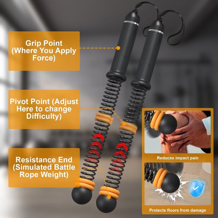 Битва-канат (2 шт.) для фітнесу, тренувань вдома, кардіо, HIIT, з регульованим опором