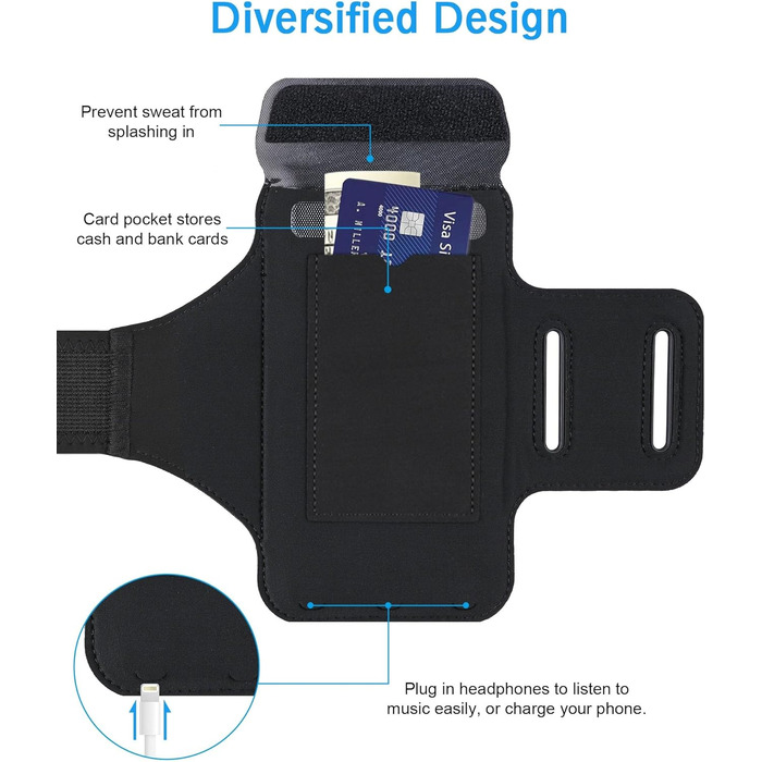 Спортивний браслет для телефону на руку: підходить для iPhone 16/15/14/13/12 Pro Max, Galaxy S25 S24. З кишенькою для навушників, для бігу та фітнесу.