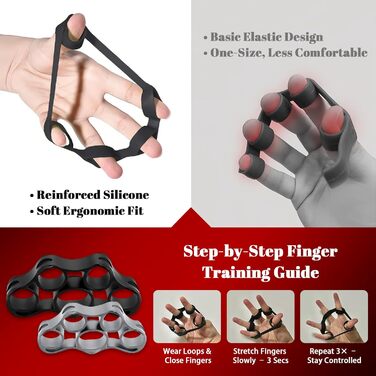 Тренування рук та пальців: набір 8шт, регульований тренажер для хвата, 10-100 кг, для терапії та зняття стресу