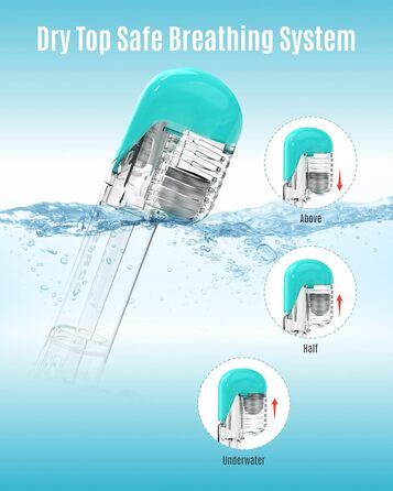 Маска для снорклінгу дитяча G2RISE® полнолицевая, з захистом від CO2, антизапіт, сухе оздоблення, м'ятно-зелена
