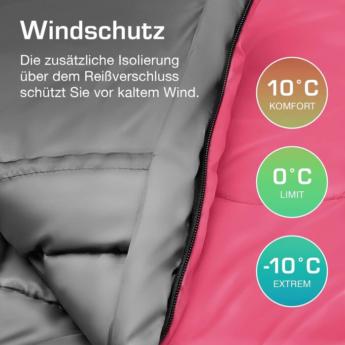 Сплячий мішок Active Era Mumienschlafsack для кемпінгу, зимовий та літній, водонепроникний, ветрозахисний, ультралегкий, температурний режим -10°C до 10°C, маленький об'єм при зберіганні, рожевий