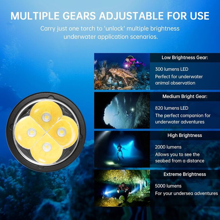 Ліхтар під водою Wurkkos Tauchlampe - 150 метрів, 5000 люмен, 4 LED LH351D, акумуляторний, з зарядним пристроєм