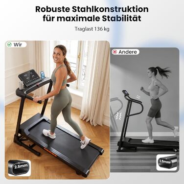 Складана бігова доріжка для дому та офісу з автоматичним нахилом 15%, двигун 3.0 к.с. (до 14 км/год), LED-дисплеєм та 12 програмами, макс. навантаження 136 кг, чорна