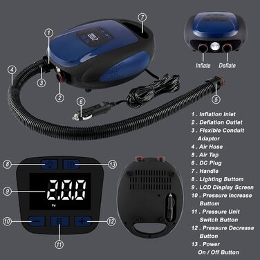Електрична SUP-насос Ruitx 20PSI з високим тиском, 12V DC, для каяків/матраців/віндсерфінгу/водних видів спорту