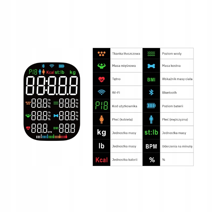 Ваги для ванної Webber IF1320V