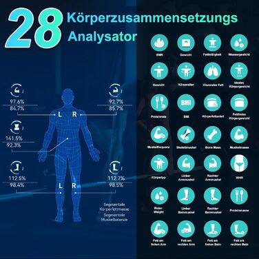 Вага для вимірювання складу тіла з датчиками рук, 8 електродів, дисплеєм TFT, вимірювання жиру та м'язів, аналіз складу тіла для 24 користувачів, максимальне навантаження 180 кг