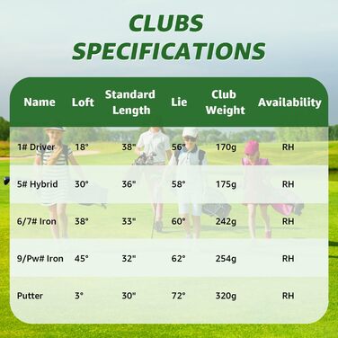 Комплект гольф-клубу на 6 предметів: повний набір з сумкою-стійкою, драйвер #1, гібрид #5, айрони #6/7, #9/P та паттер (для правшів, рожевий)