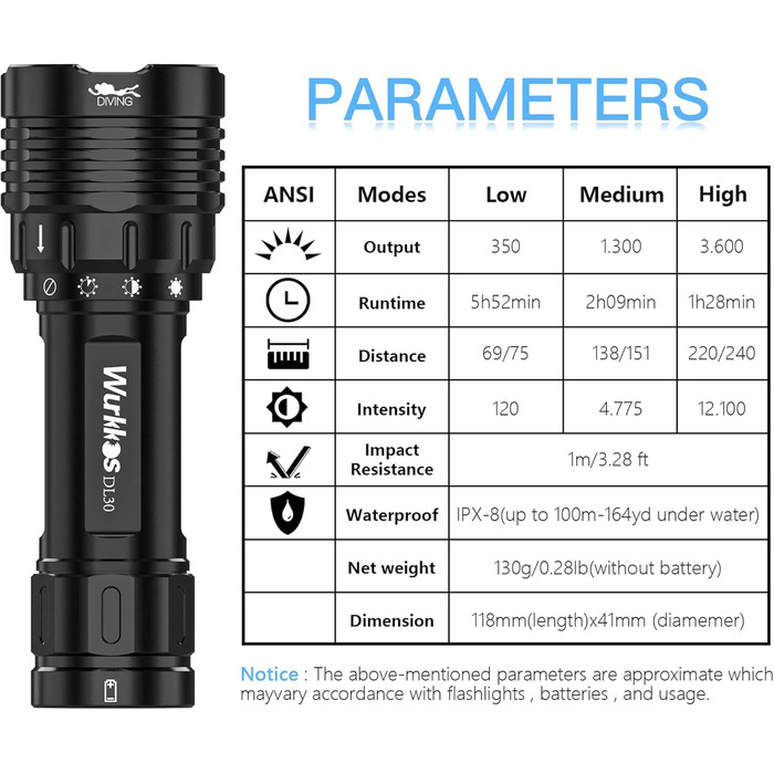 Ліхтар під водою Wurkkos DL30 3600 Lumen, IPX8, 3x LH351D LED, 5000K, з зарядним пристроєм