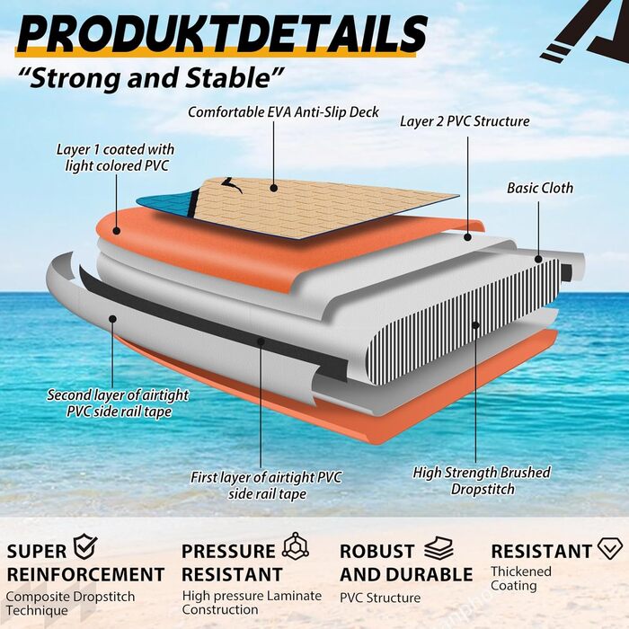 Надувний SUP-борд ALLPICK Premium з аксесуарами, кріпленням для камери та регульованим веслом (200 кг)